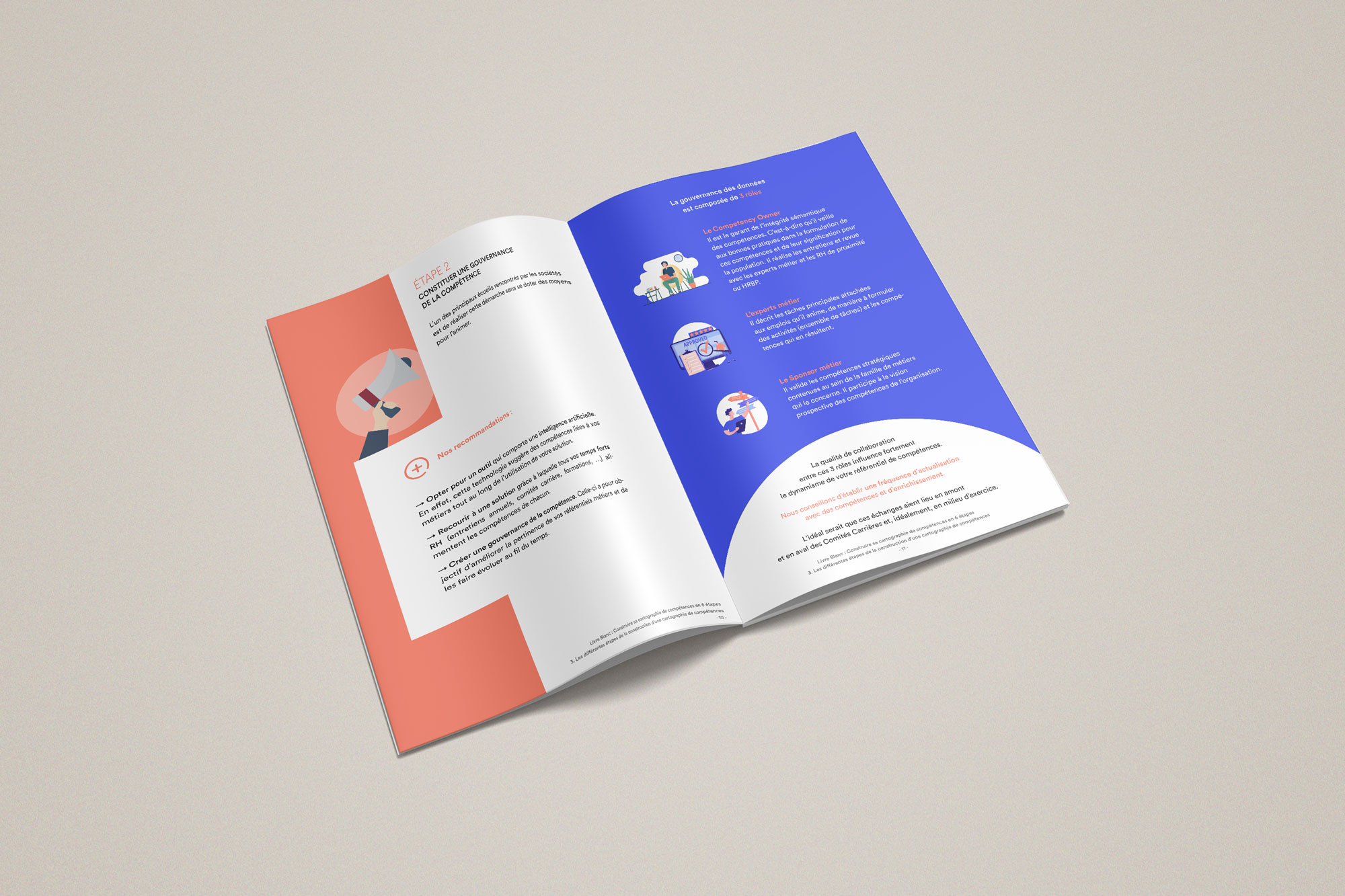 Mise en page de Livre blanc - NEOBRAIN